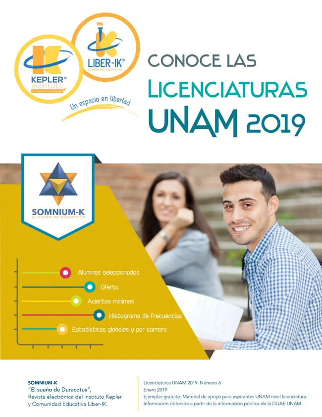 Portada de Somnium-K número 6: UNAM Licenciatura · Estadísticas 2018