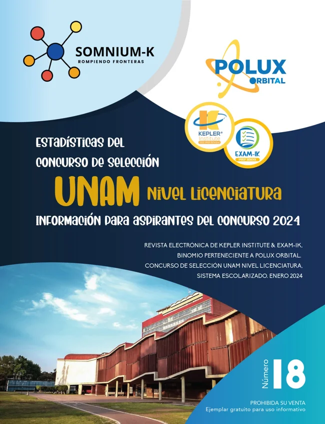 Portada de Somnium-K número 18: UNAM Licenciatura · Estadísticas 2023