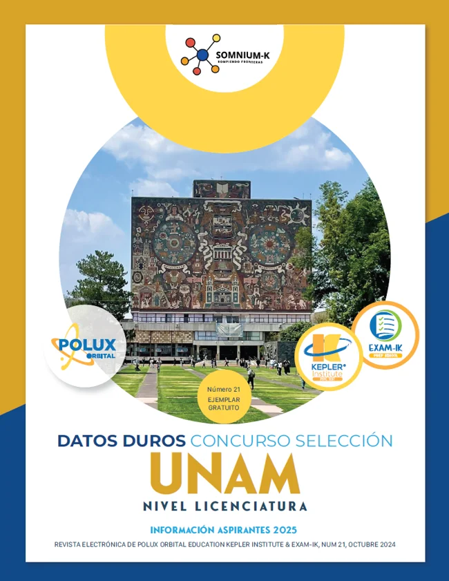 Portada de Somnium-K número 21: UNAM Licenciatura · Estadísticas 2024